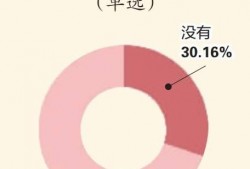 体育圈不是饭圈,超越饭圈，聚焦运动精神